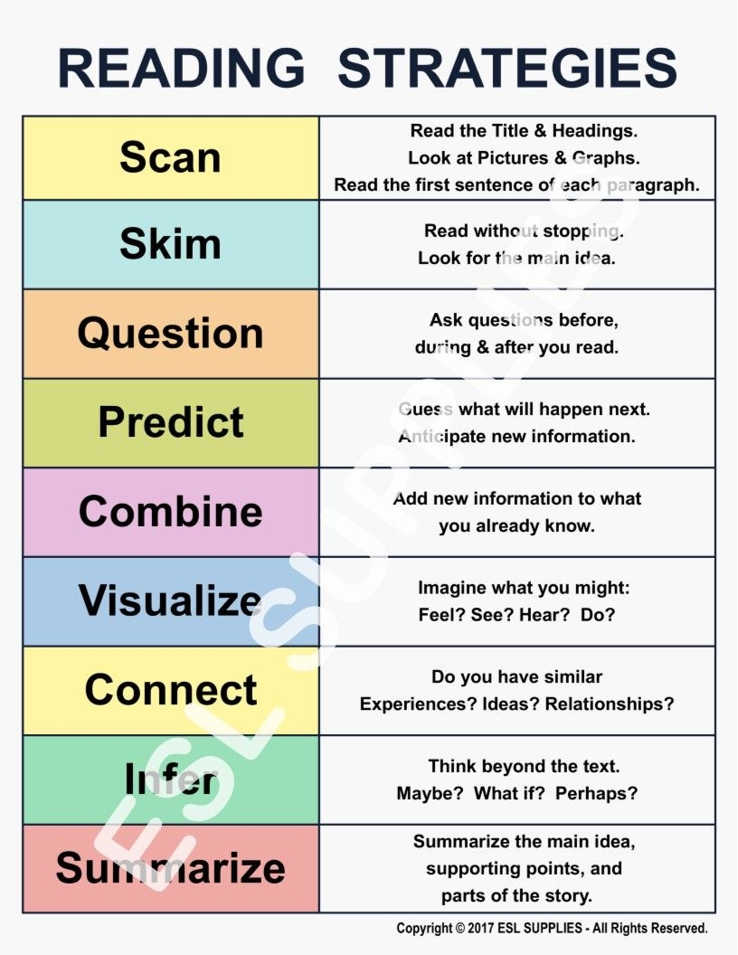 Reading Comprehension Activities For Adults Best Kids Worksheet Template