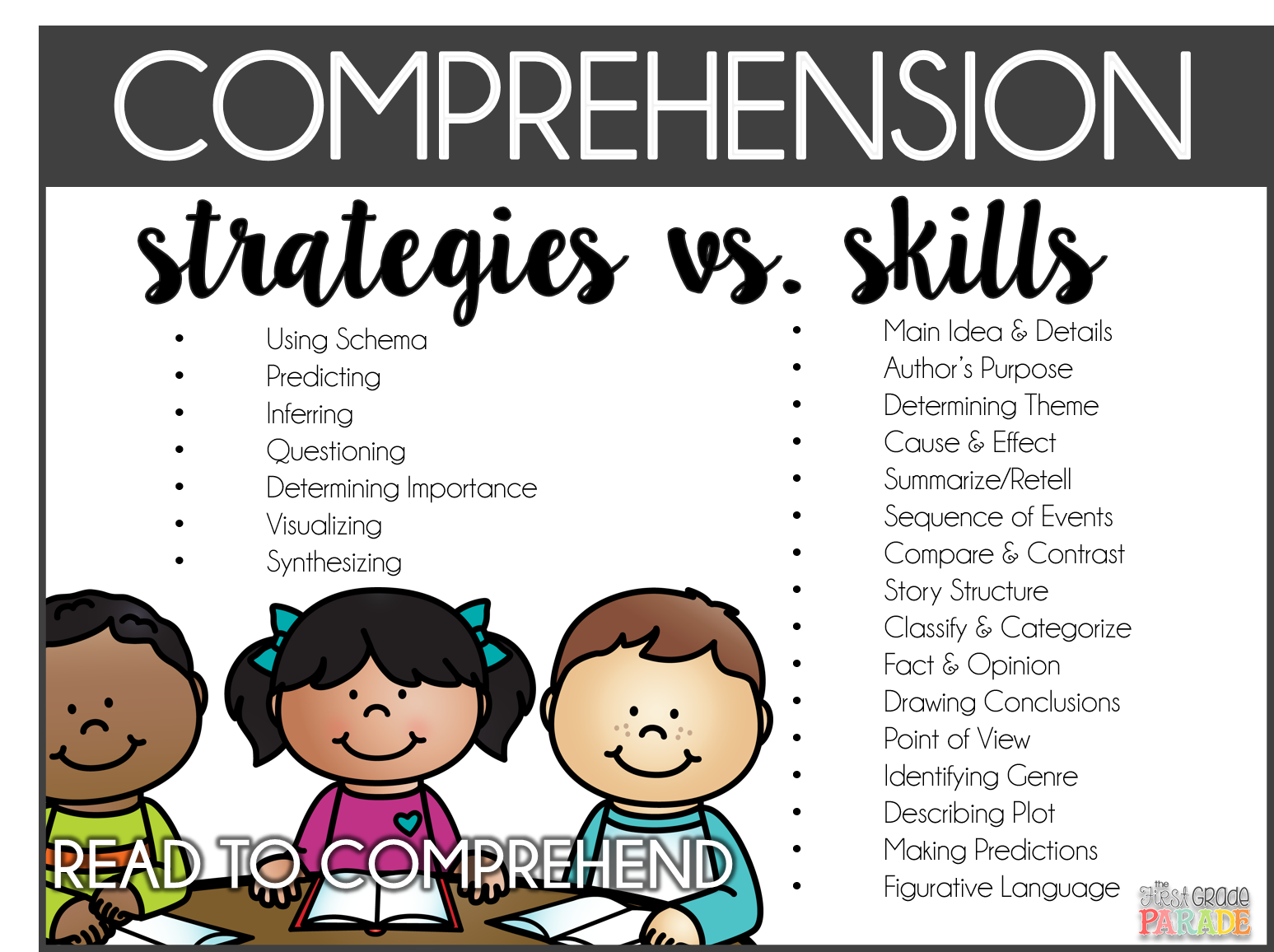 Reading Comprehension Cara Carroll