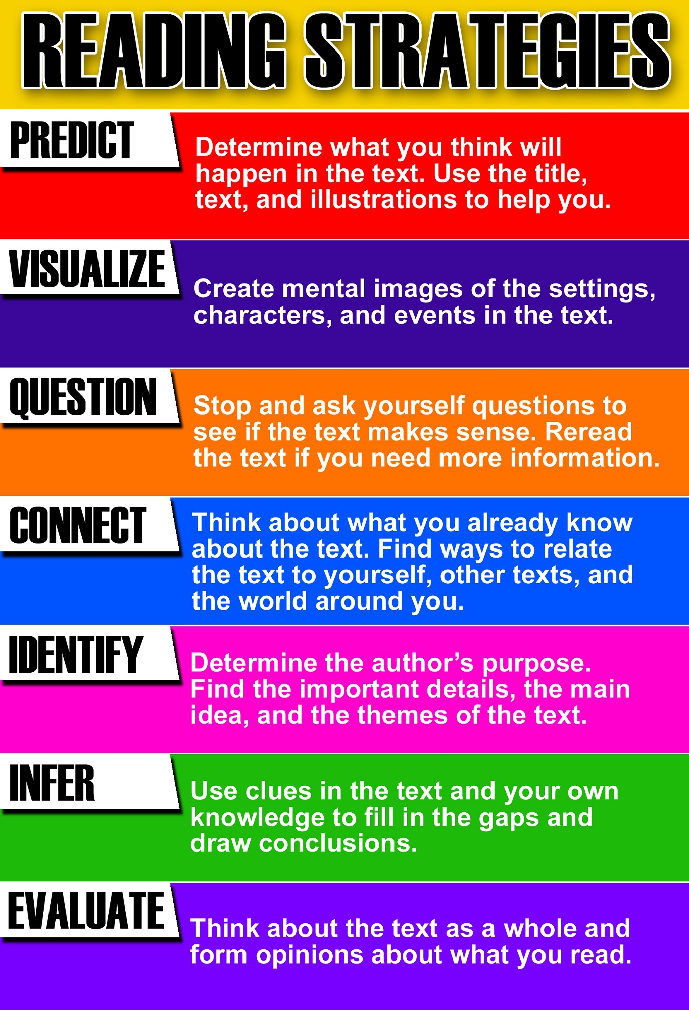 effective strategies for reading comprehension