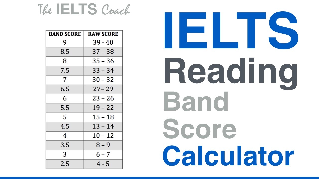 Realistick Transform tor Sused Ielts Score Calculator Dopyt Squat Nakukn 