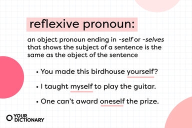 Reflexive Definition Meaning YourDictionary