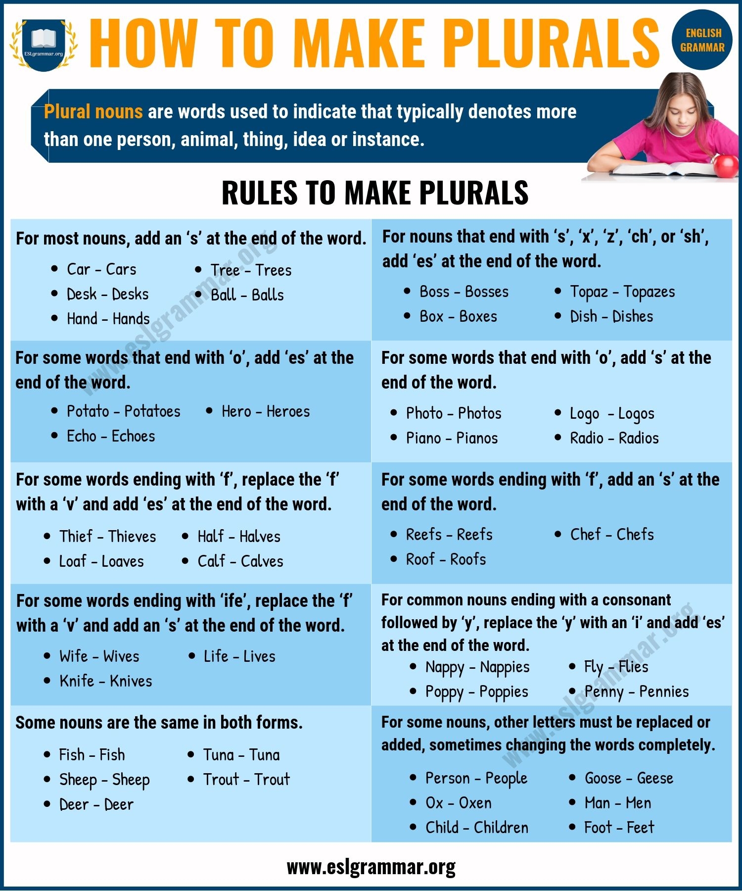 Regular Irregular Plural Nouns How To Make Plurals In English ESL 