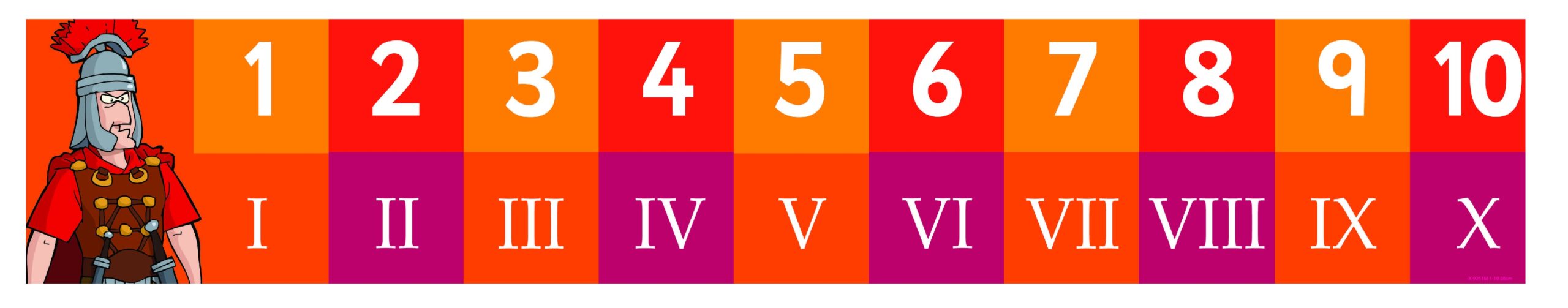 Roman Numerals Chart 1 10 Roman Numerals Chart 1 10 Roman Numerals Images