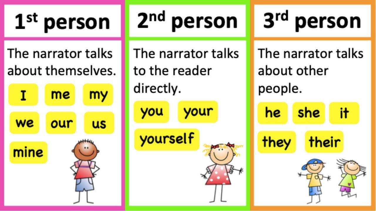 Second And Third Person