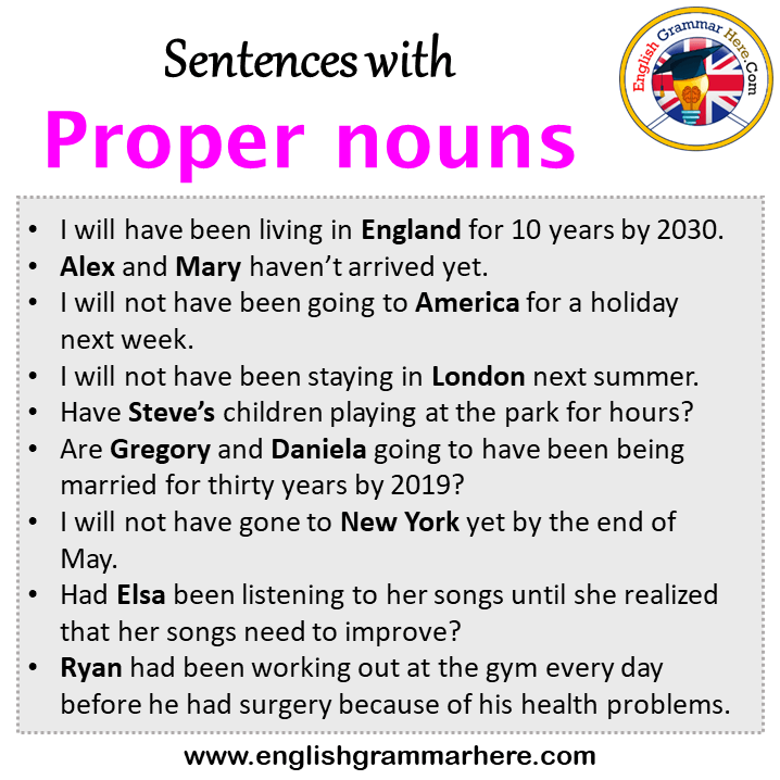 grammar rules for proper nouns