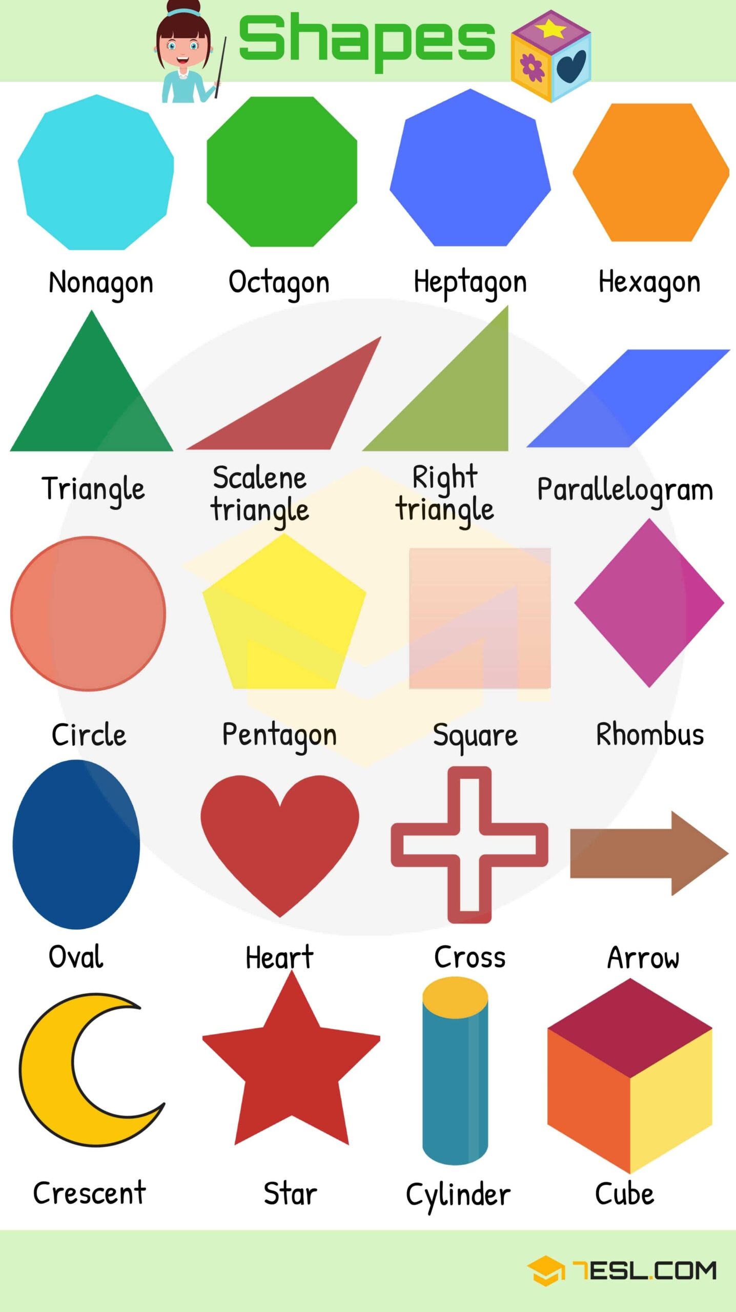 Shapes Vocabulary Different Shape Names 7ESL 