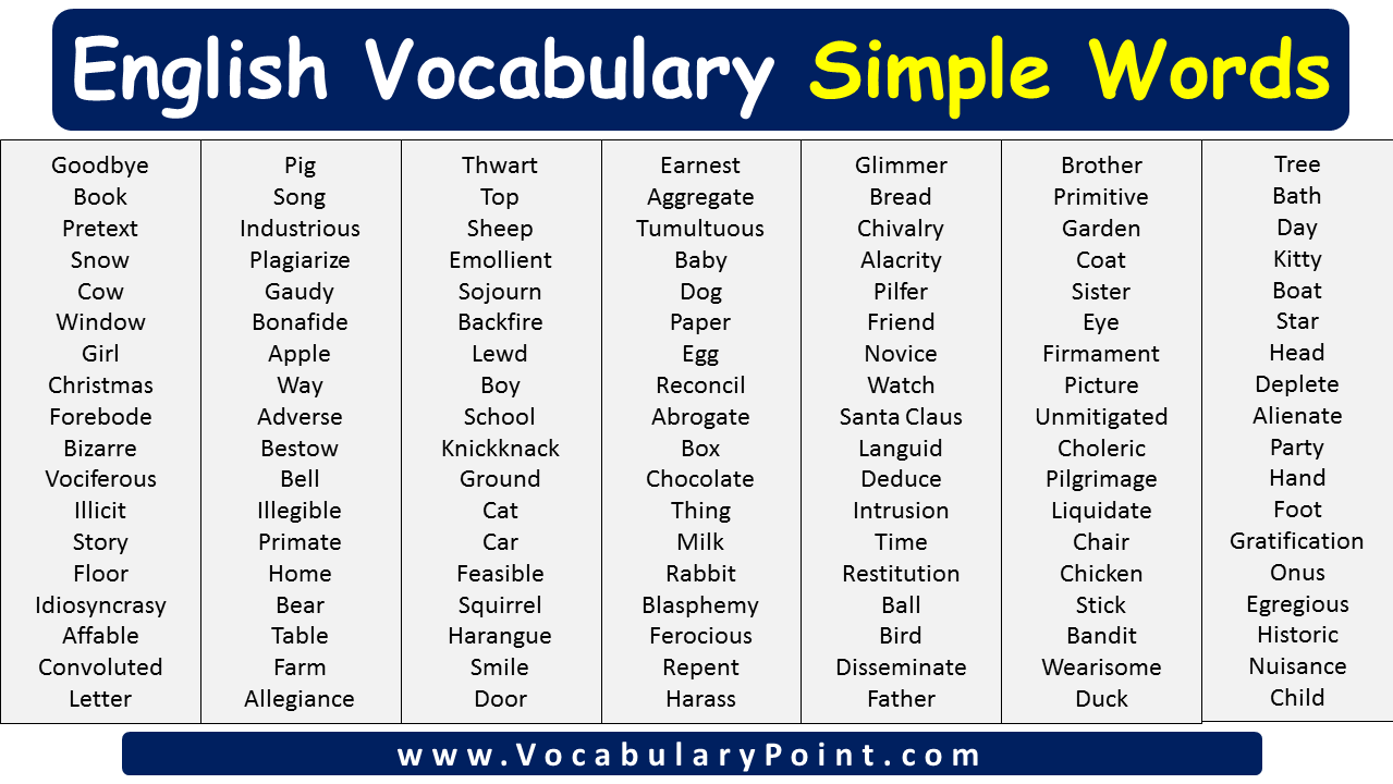 Simple Vocabulary Words Archives Vocabulary Point