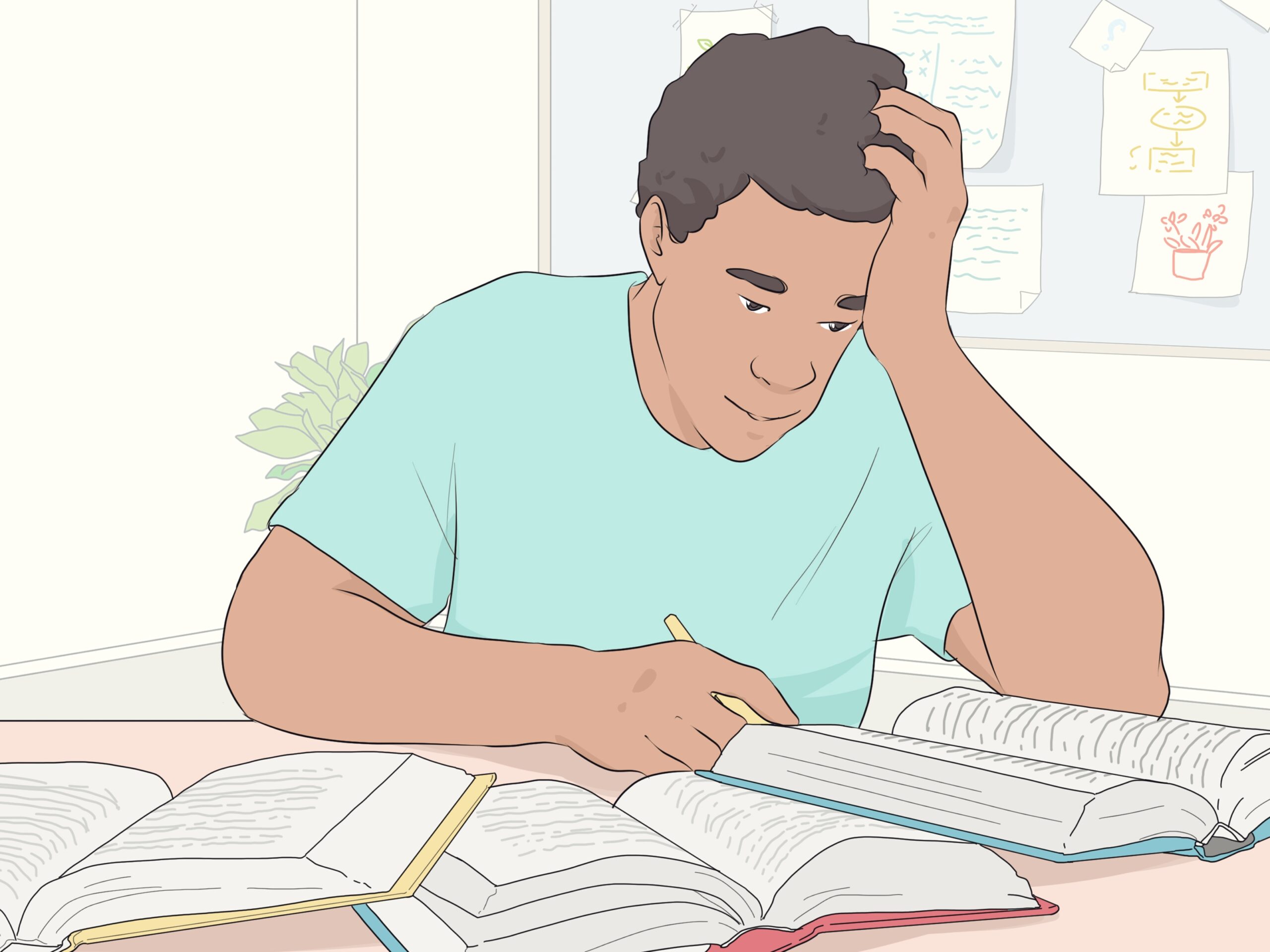 Simple Ways To Study For Multiple Choice Exams 15 Steps