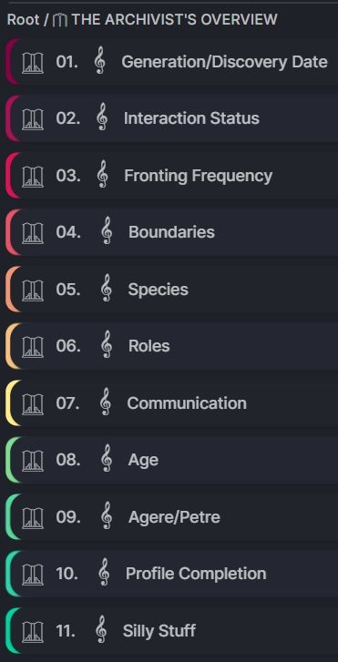 Simply Plural Groups In 2024 Plurals Discord Server Role Ideas 