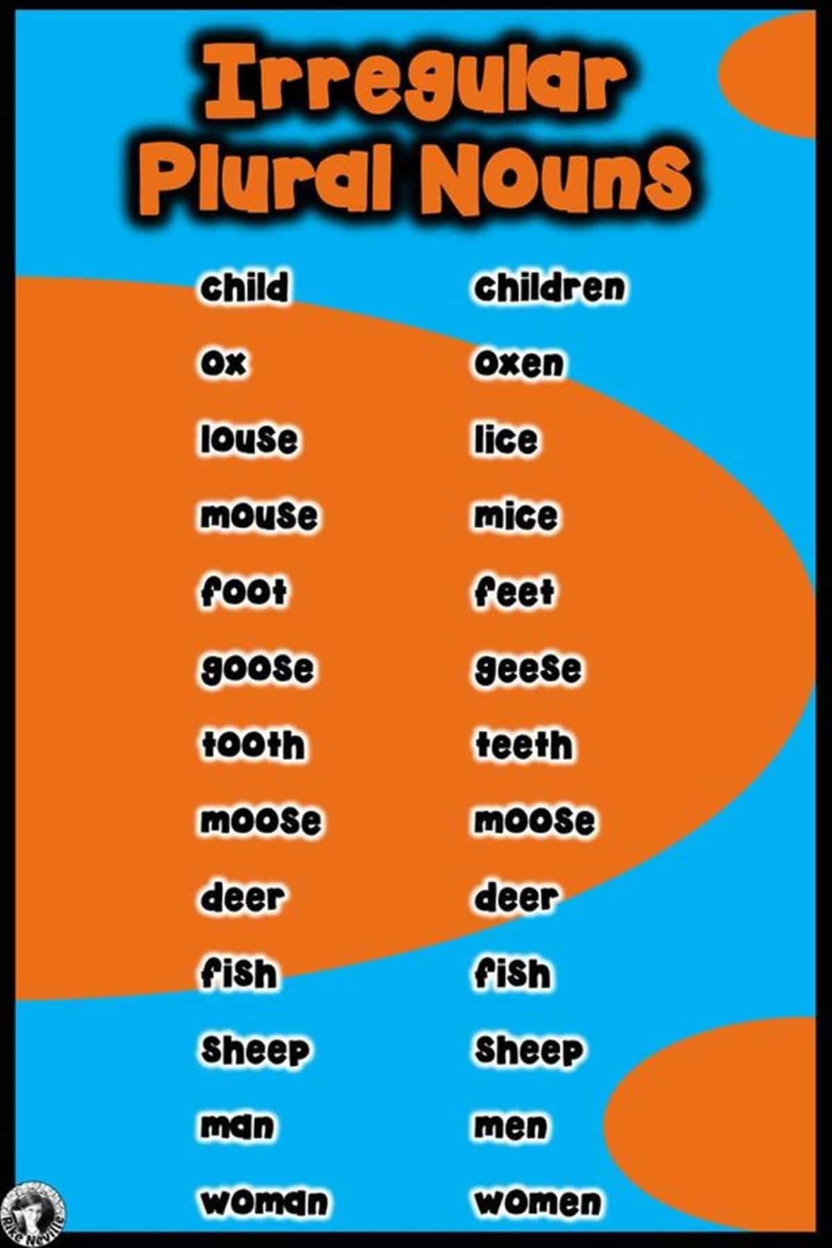 Singular And Plural Nouns Definitions Rules Examples ESLBUZZ