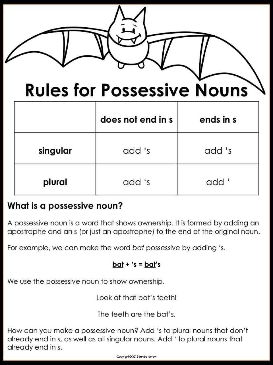 Singular And Plural Possessives Worksheet