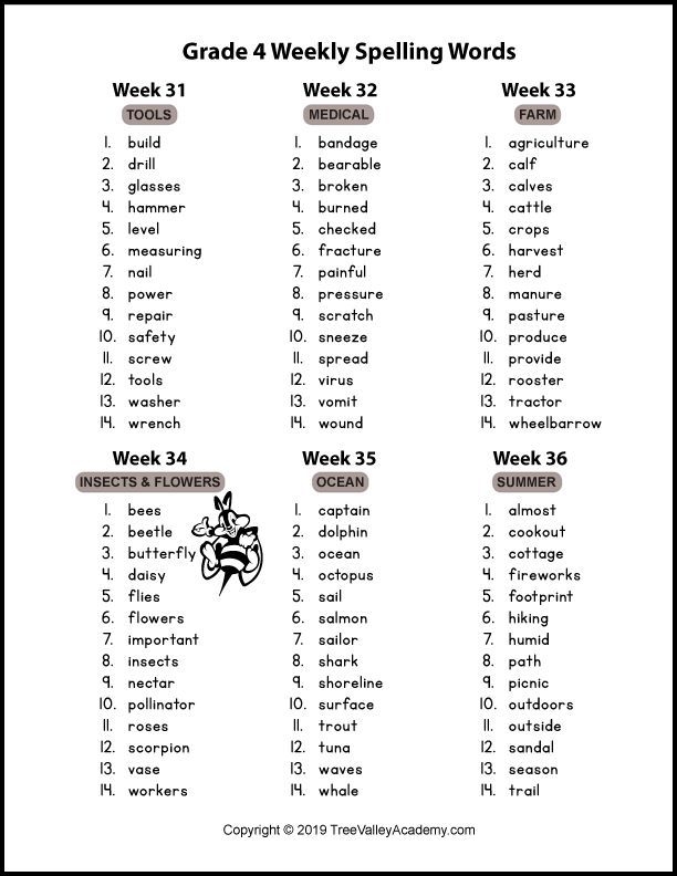 Spelling Lists By Grade