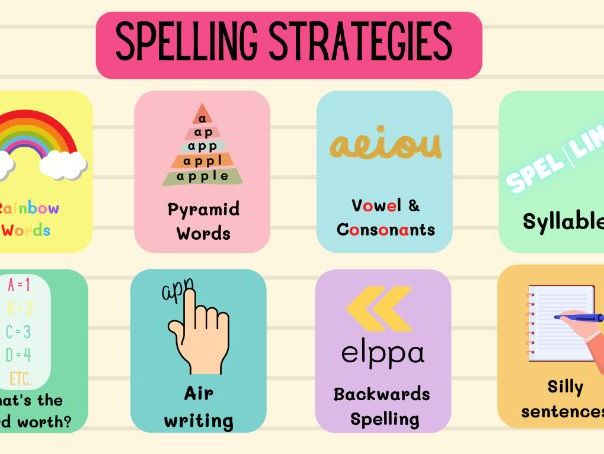 spelling worksheet generator