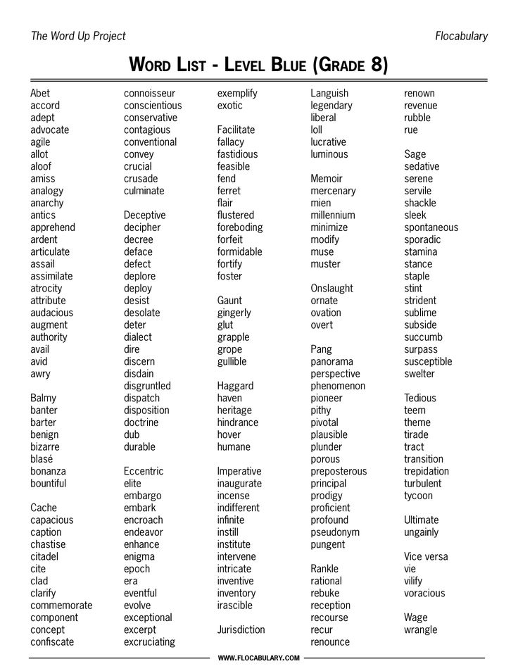 Spelling Words For 8th Graders