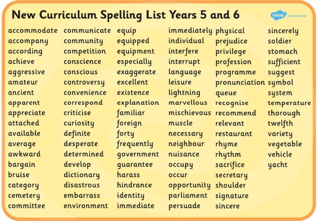 Spelling Words Stanborough Primary School