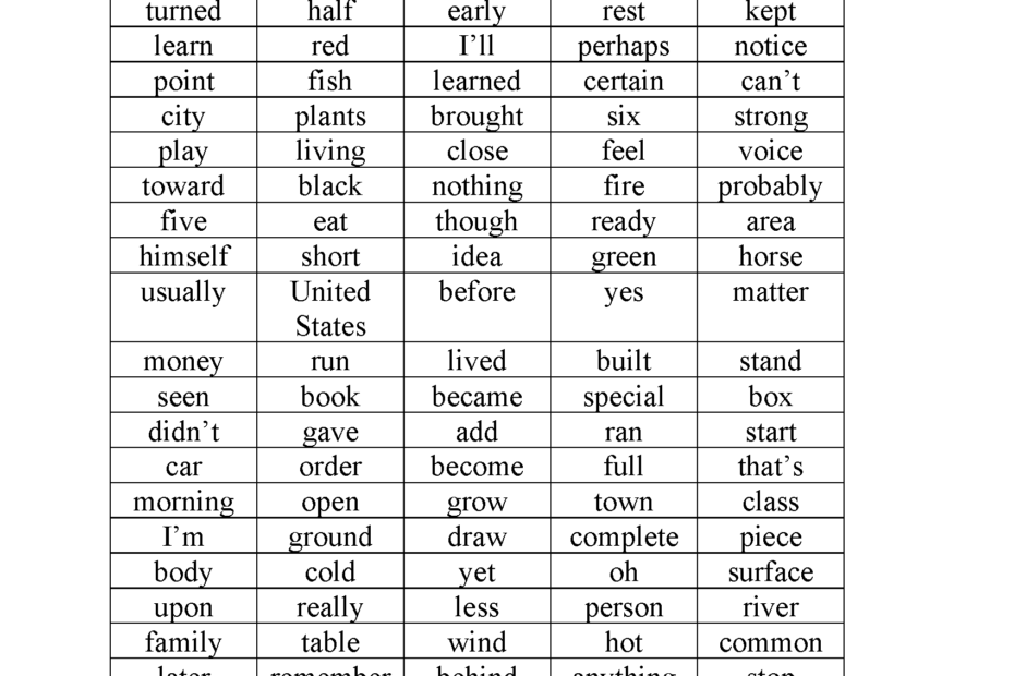Spelling Worksheets Fourth Grade Spelling Worksheets