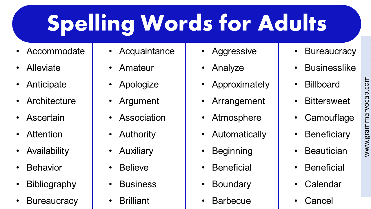Suffixes In English Spelling Lessons Spelling Words S Vrogue co