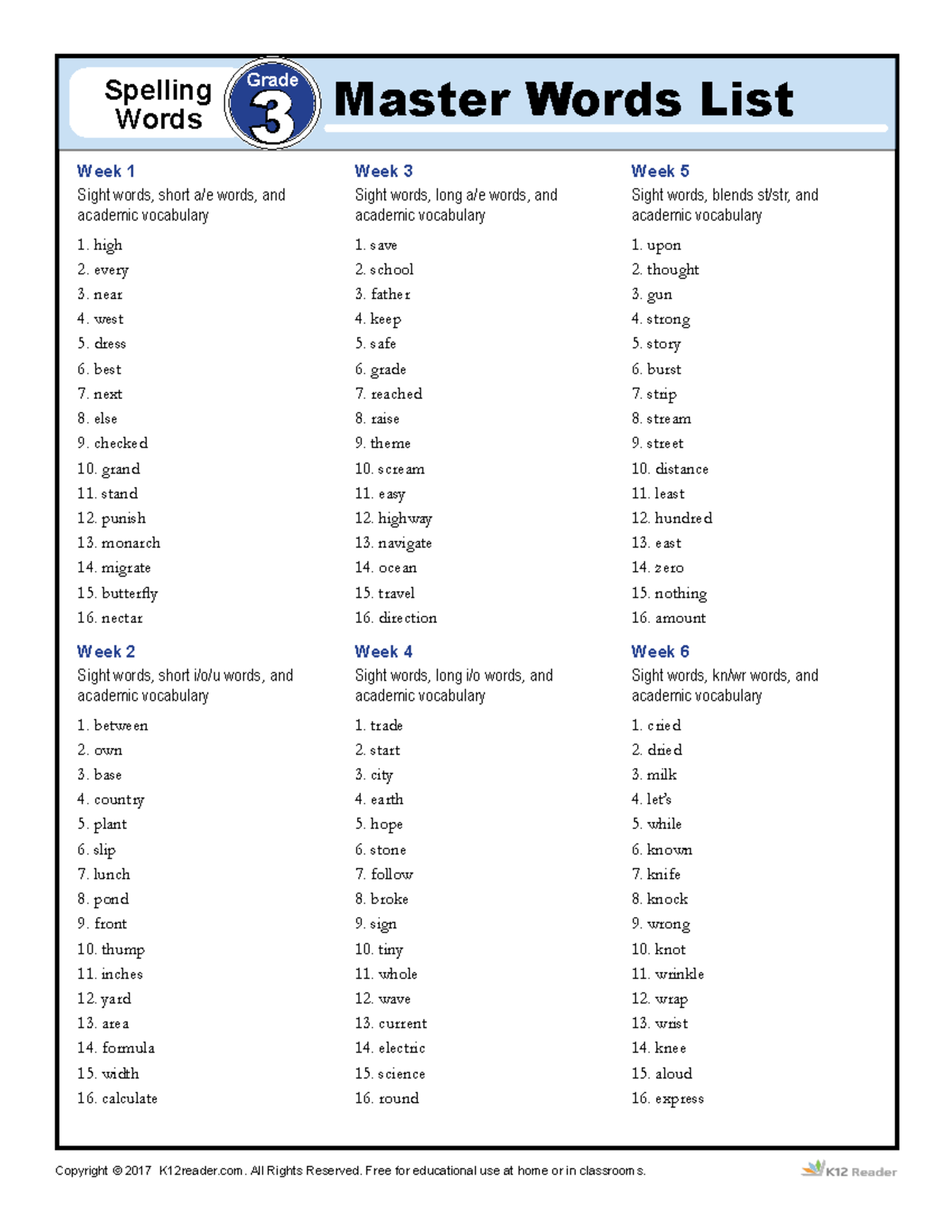 spelling and vocabulary grade 4