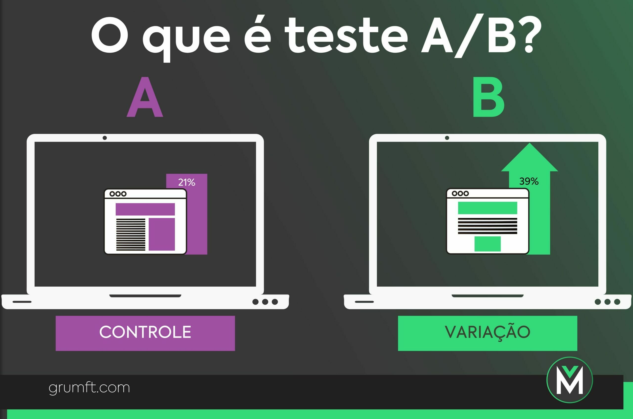 teste ielts online