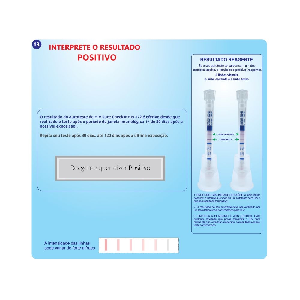 Teste HIV Caixa Com 2 Autoteste HIV Online Loja Oficial Chembio