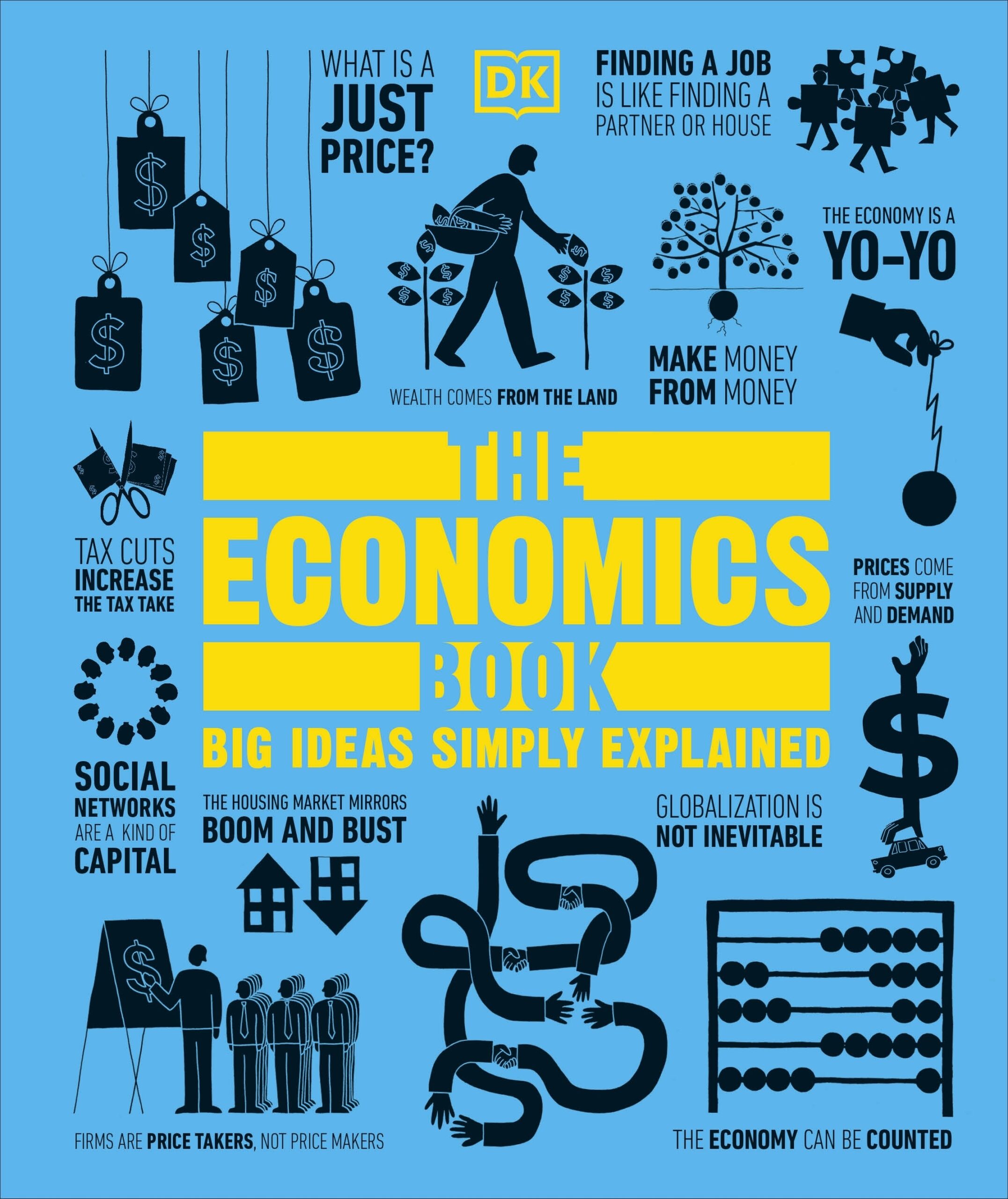 economics vocabulary list