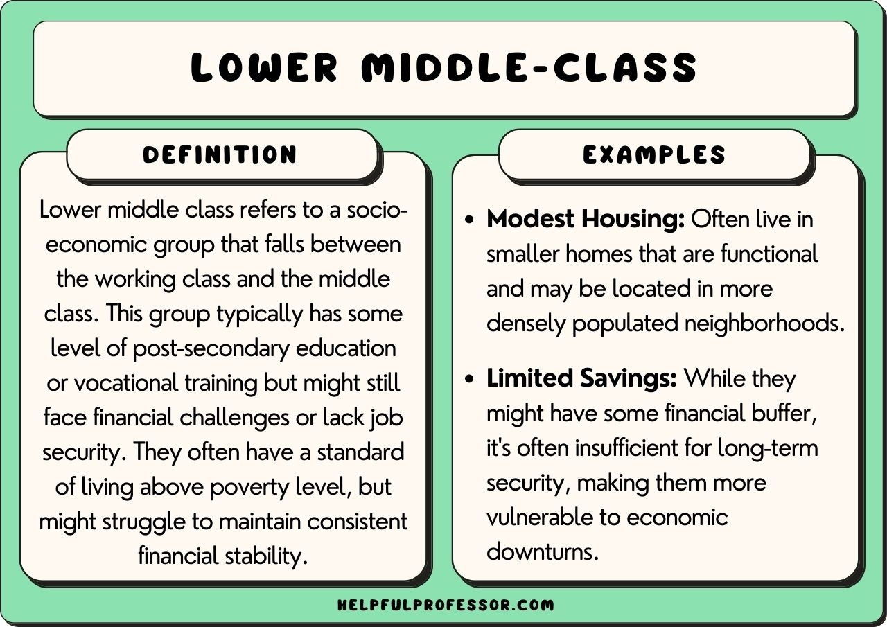 middle school online vocabulary games
