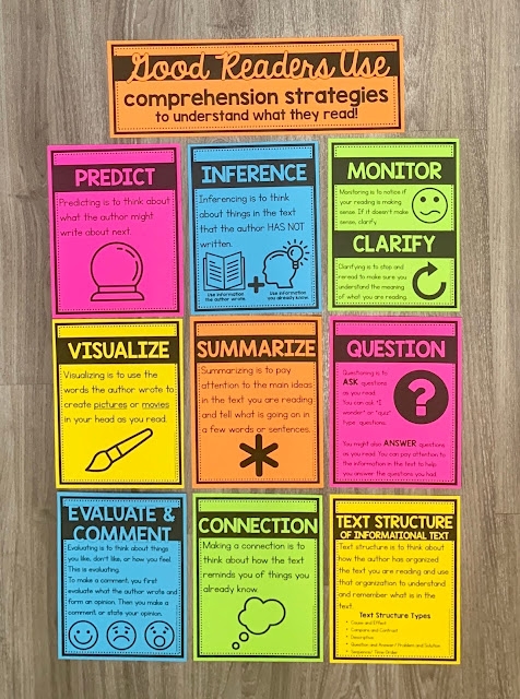 The Simple Teachers New Reading Comprehension Strategies Posters