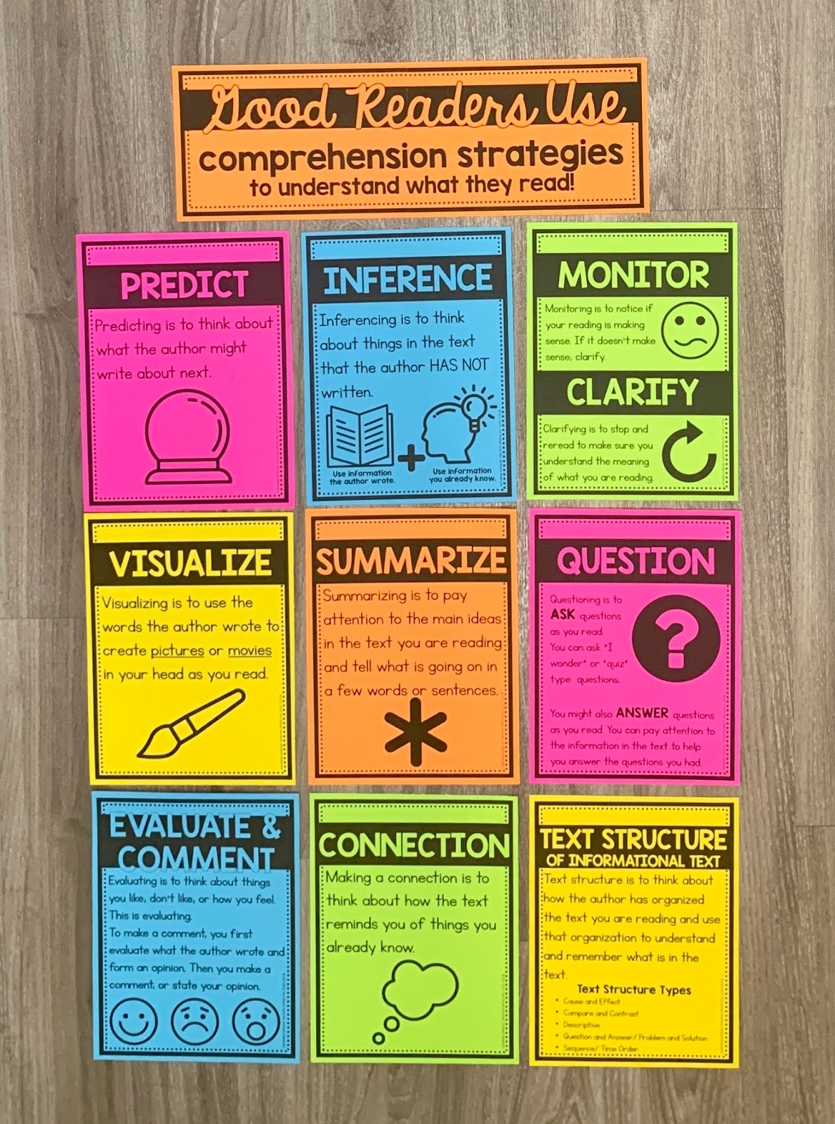The Simple Teachers New Reading Comprehension Strategies Posters