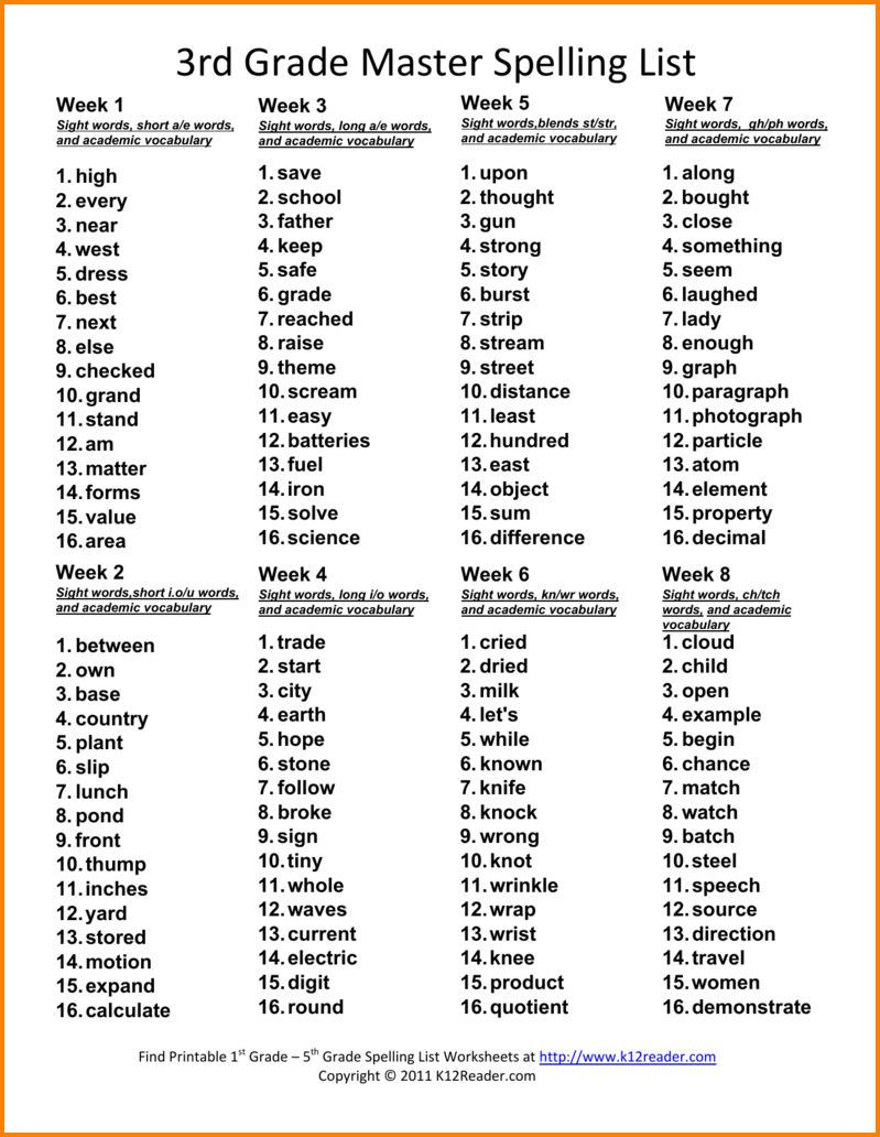 3rd grade spelling words printable