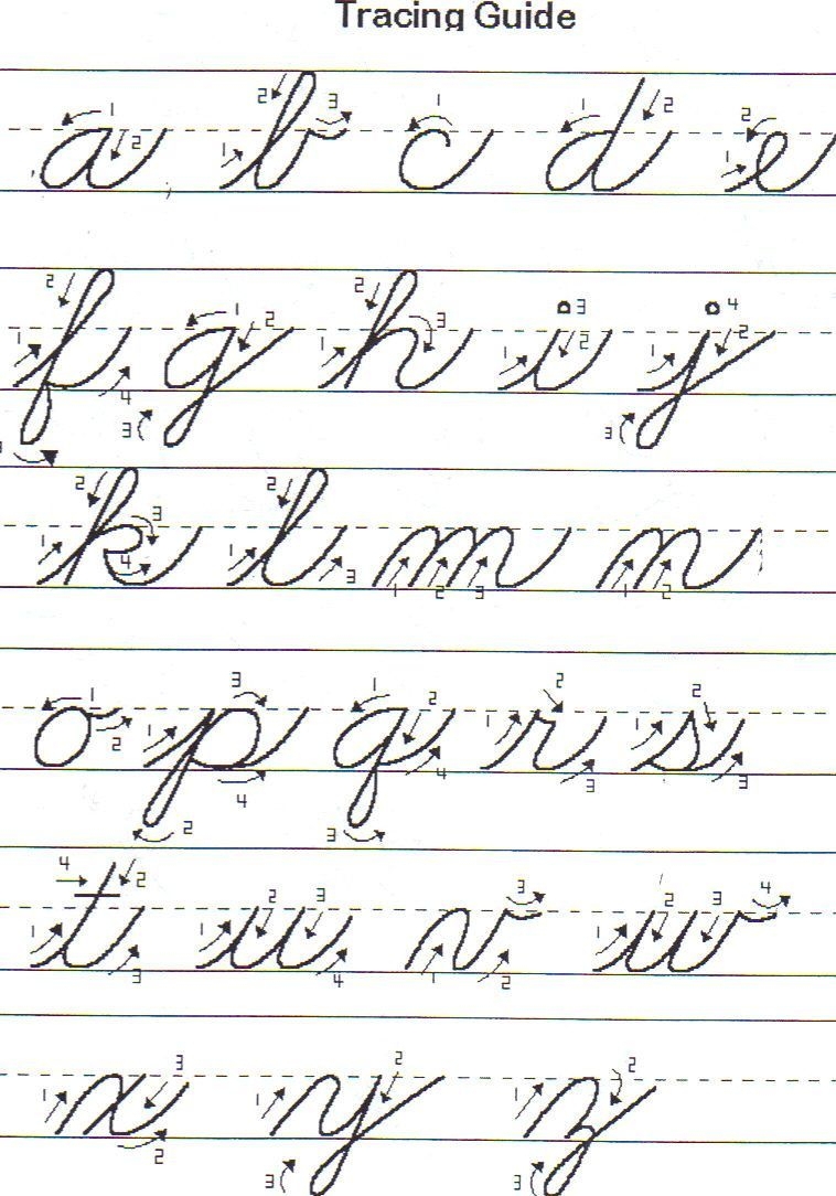 lowercase letter tracing worksheets