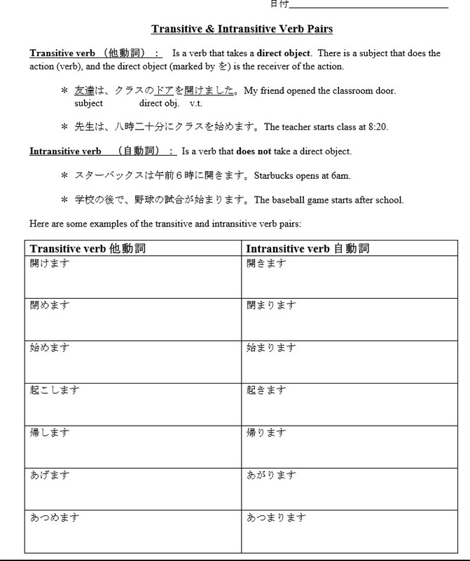 Transitive And Intransitive Verbs Japanese Teaching Ideas