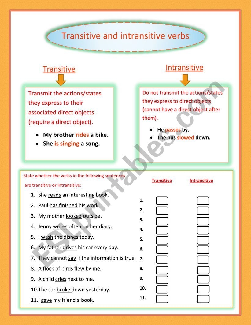 Transitive Intransitive Verbs Exercise
