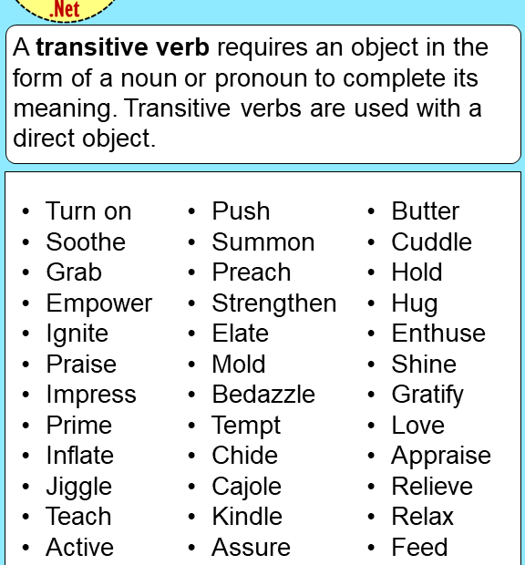 Transitive Verbs Expressions And Examples Example Sentences