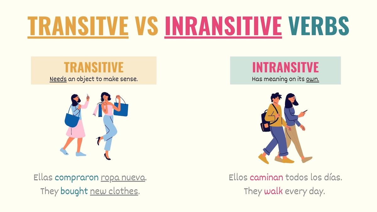 what are transitive verbs