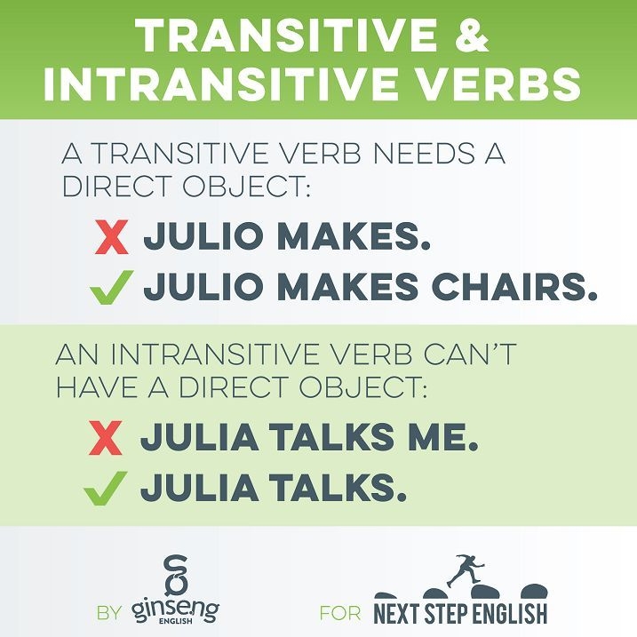 transitive versus intransitive verbs