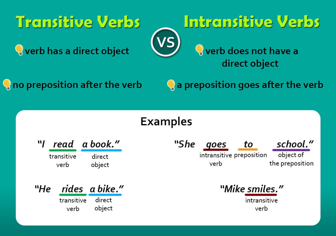 transitive vs intransitive