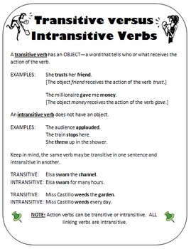Transitive Versus Intransitive Verbs By Krezzie 39 s Corner TPT