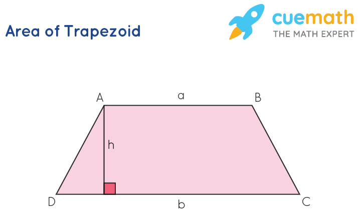 Trapezoid Shape Properties Formula Definition Examples 2022 