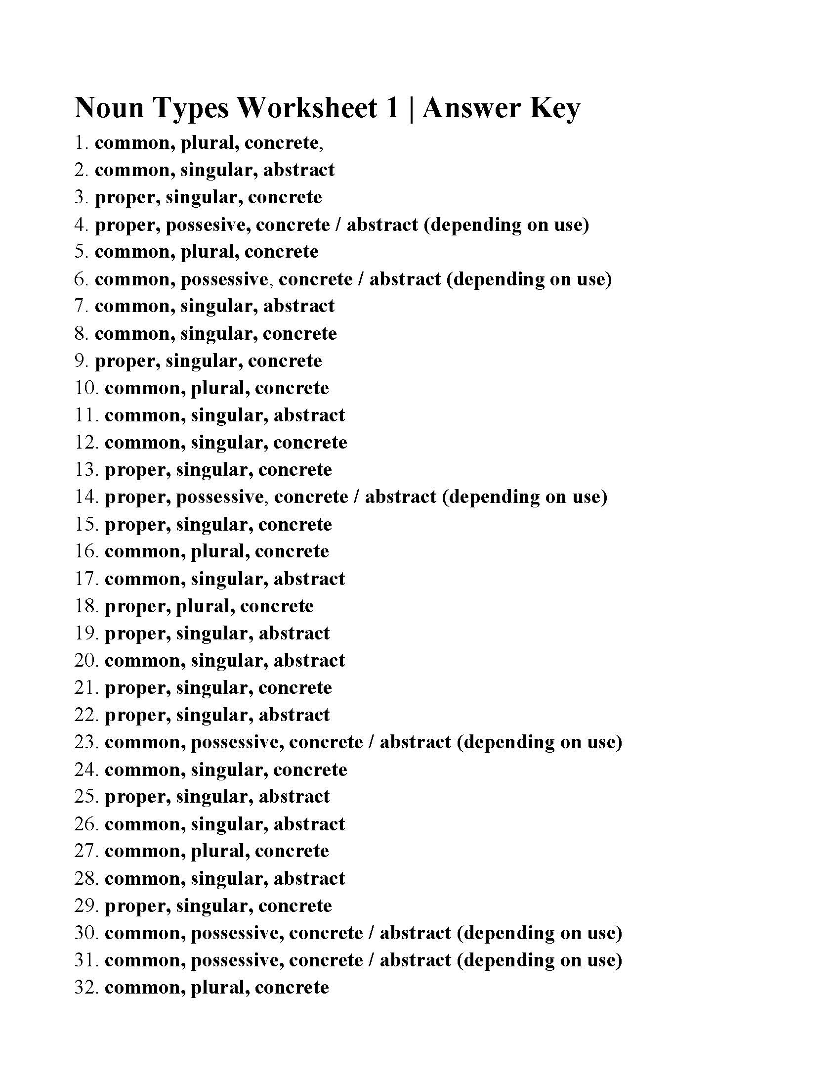 Types Of Nouns Worksheet E streetlight