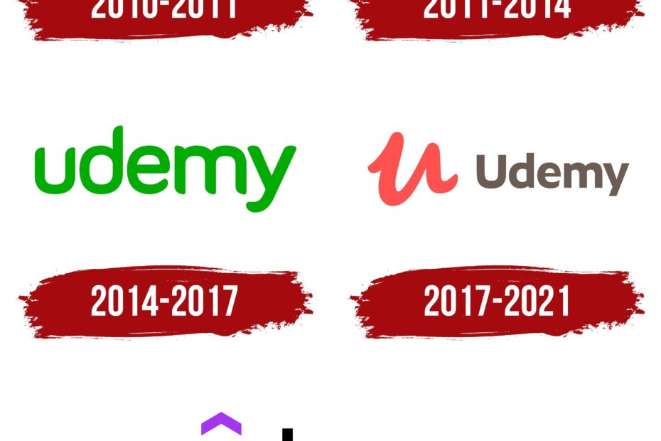 Udemy Logo Symbol Meaning History PNG Brand