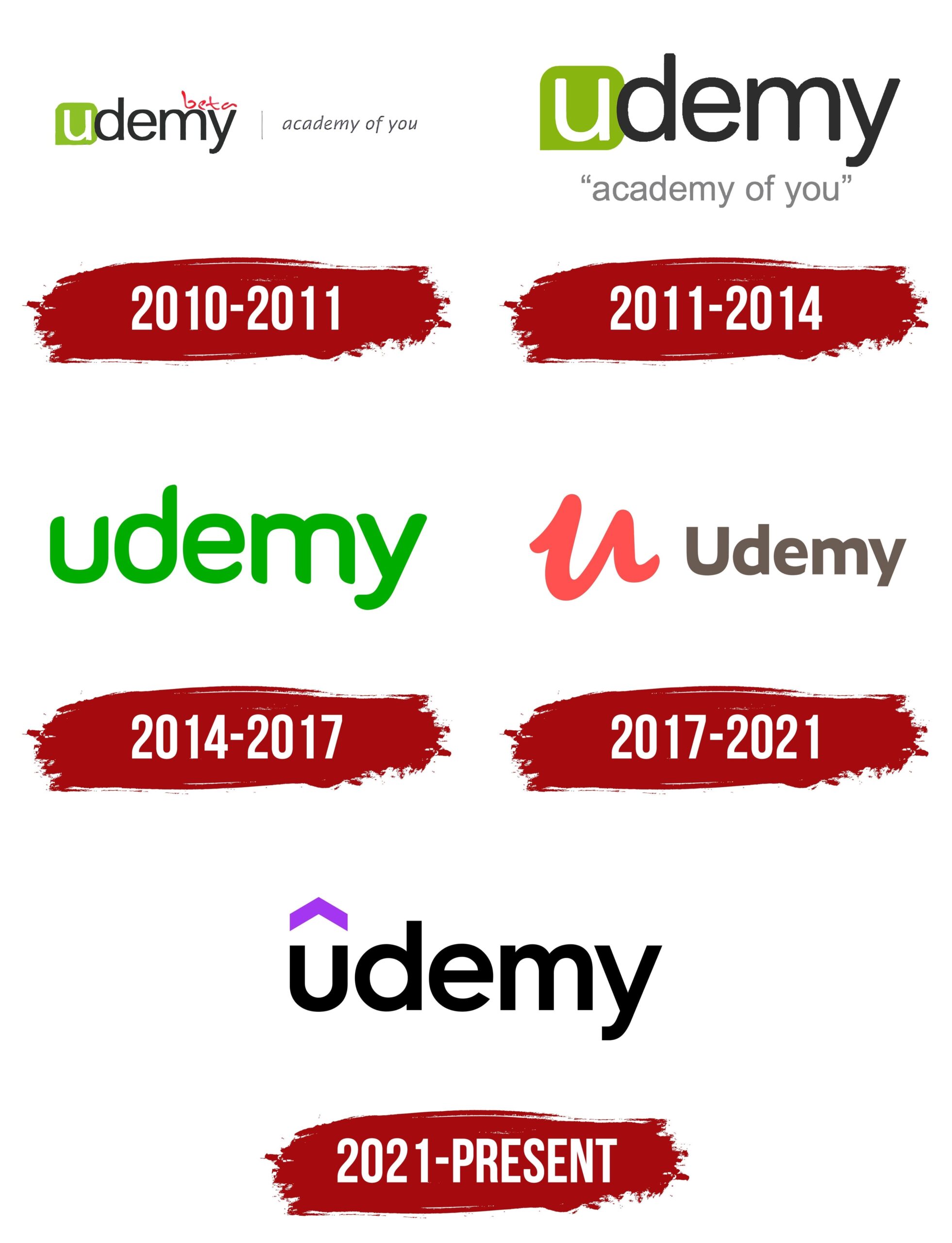 udemy ielts band 7+ complete prep course