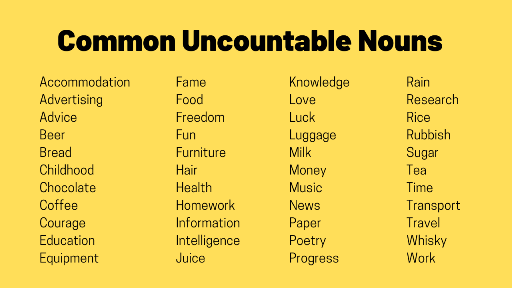 Uncountable Noun List Uncountable Nouns Nouns English Vrogue co