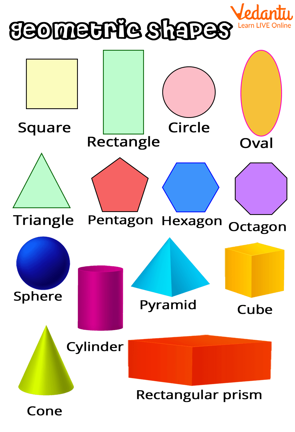 shape tracing practice