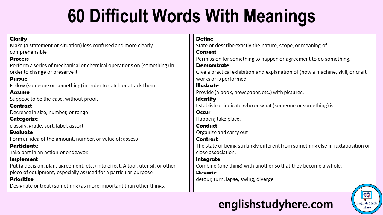 Unique English Words With Deep Meanings EnglishBix 59 OFF