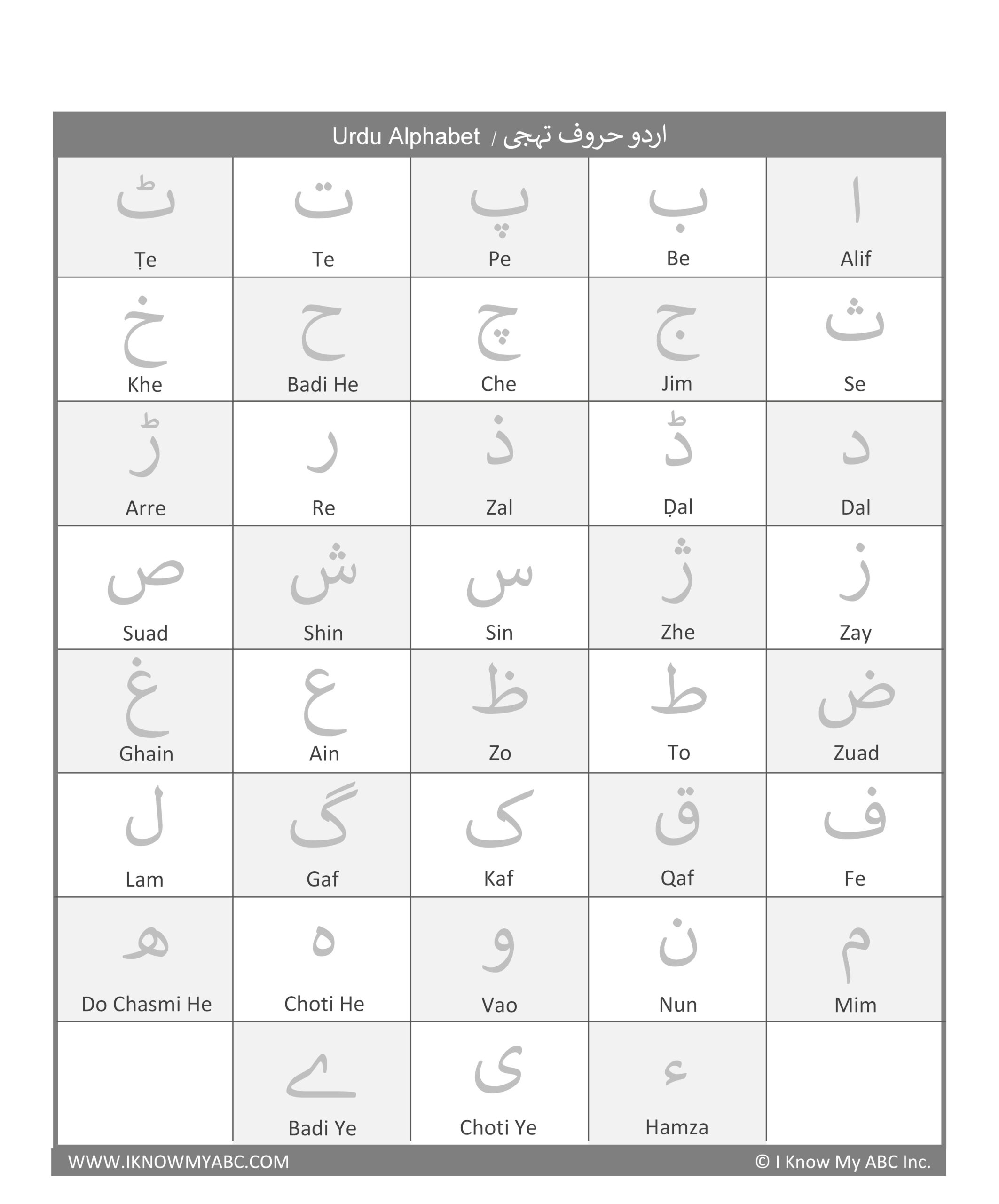 Urdu Alphabets Tracing Worksheets Printable AlphabetWorksheetsFree