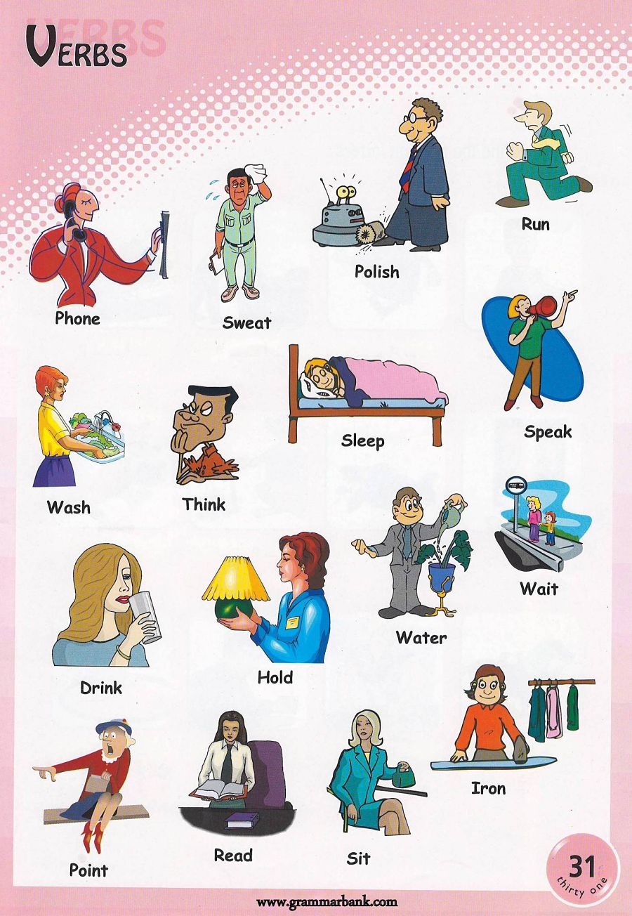 verbs transitive and intransitive