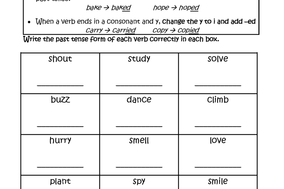 Verbs Worksheets Verb Tenses Worksheets