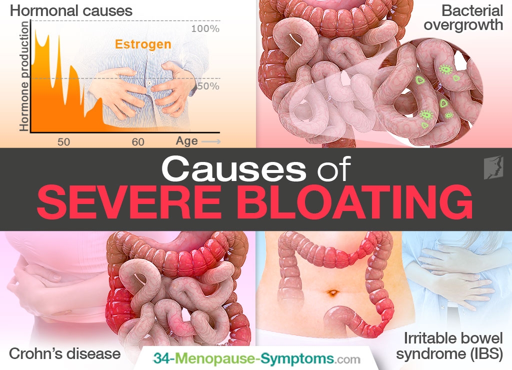 What Causes Severe Bloating And Diarrhea PELAJARAN