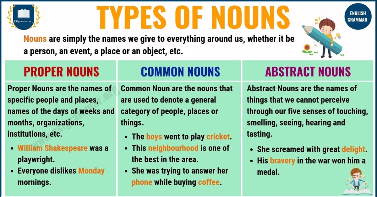 noun definition