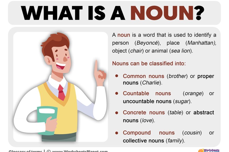 What Is A Noun Definition And Meaning Of Noun